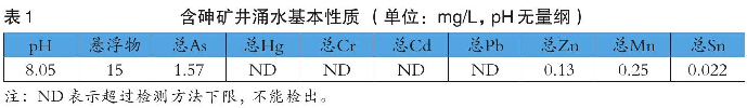 表1 含砷礦井涌水基本性質(zhì)（單位：mg/L，pH無(wú)量綱）