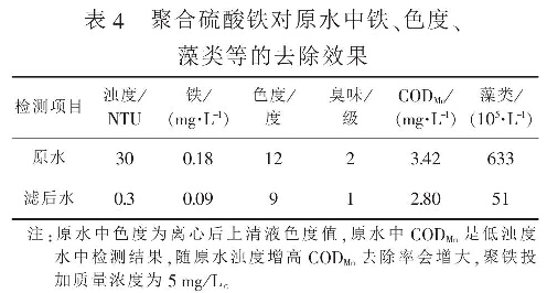 表4  聚合硫酸鐵對(duì)原水中鐵、色度、藻類(lèi)等的去除效果